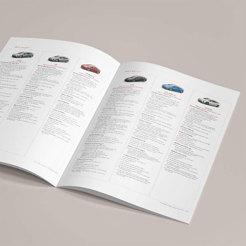 Bảng thông số Catalogue ô tô
