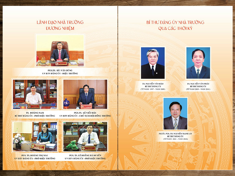bố cục kỷ yếu thành lập trường 6