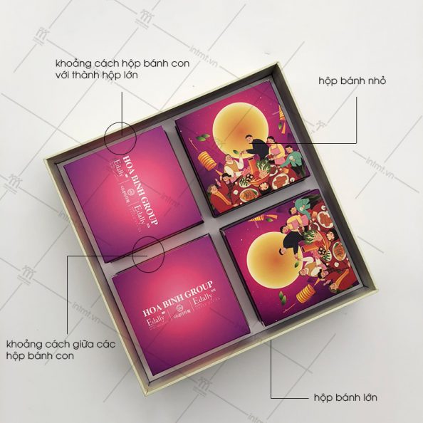 kich-thuoc-hop-dung-banh-trung-thu cách tính kích thước của hộp bánh trung thu