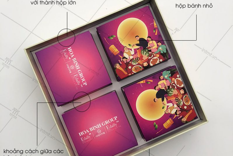 cách tính kích thước của hộp bánh trung thu