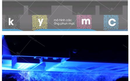 in-UV mô hình kỹ thuật in UV