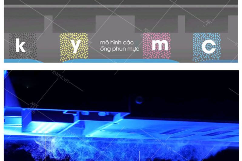 mô hình kỹ thuật in UV