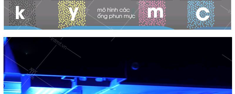 mô hình kỹ thuật in UV