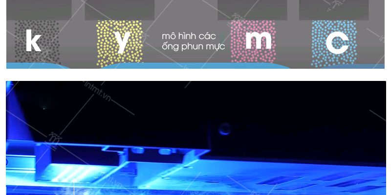 mô hình kỹ thuật in UV